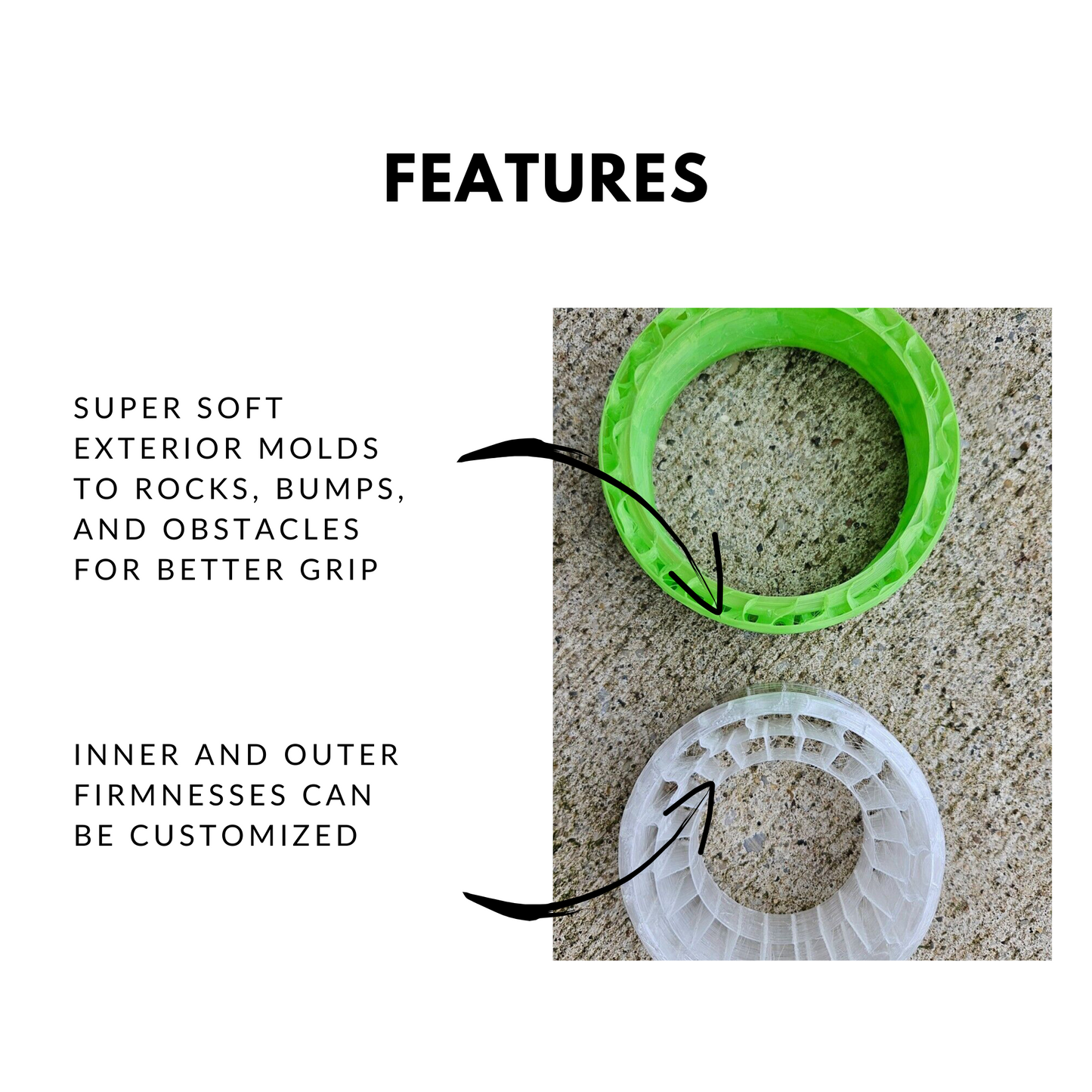 A 1.9 x 4.75 Dual Stage 3D Printed Tire Foam Insert for RC Crawlers, separated with features listed.