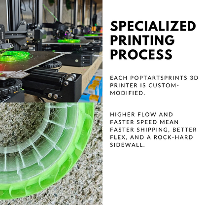 A 1.9 x 4.75 Dual Stage 3D Printed Tire Foam Insert for RC Crawlers and 3d printing workshop, information about specialized printing process.